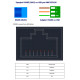 Monitoring system Homo Domo Pro ver. 1.0