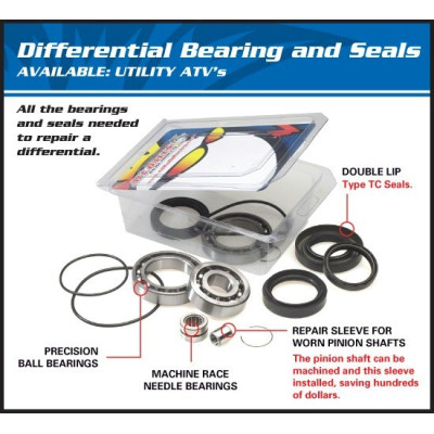 Differential Bearing and Seal Kit - 25-2048